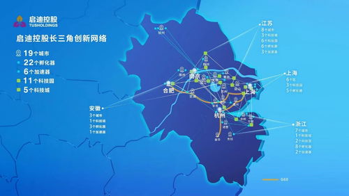 长三角专家组赴合肥启迪科技城调研 探索区域协同创新新路径